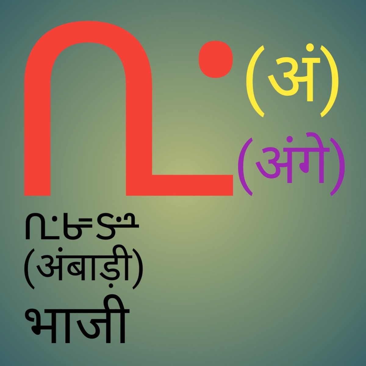 𑴁𑴉 𑴫𑴳𑴍𑴺𑵀 𑴎𑴽𑵀𑴘𑴳 𑴧𑴼𑴠𑴲 (आओ सीखें गोंडी लिपि) एक कदम गोंडी लिपि की ओर