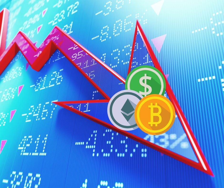 TheCoinMags's tweet photo. The #crypto market experienced a major crash on Friday, with #Bitcoin plummeting to just under $22,000, its lowest price point since Valentine's Day. The altcoins followed suit, with #Ethereum dropping by $100 and Binance Coin trading beneath $300.

https://t.co/YB5LNO3NU8 https://t.co/nE20vlas24