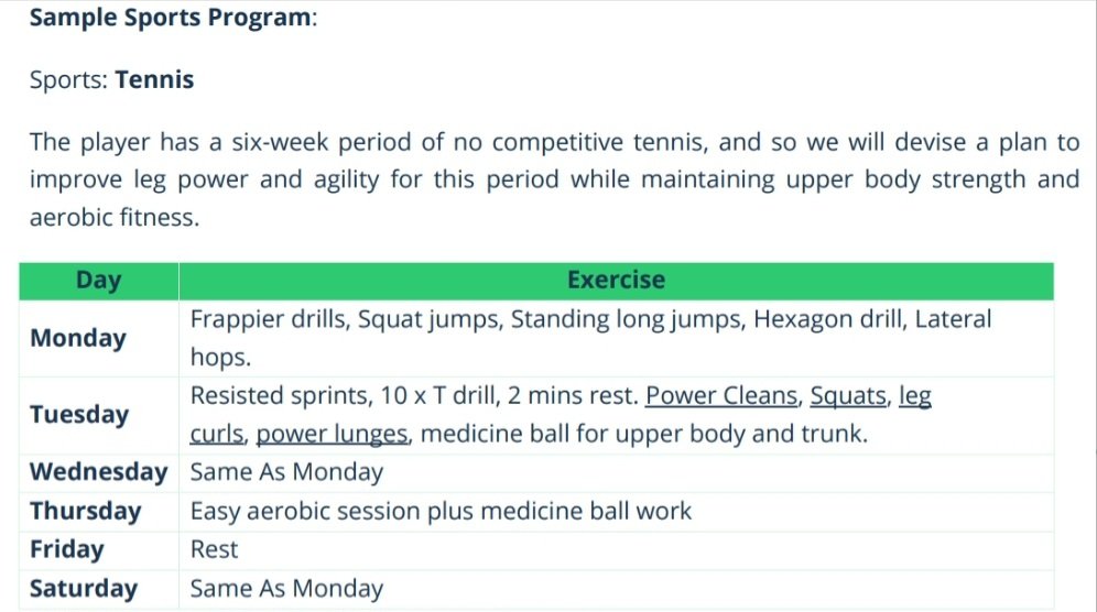 lf commissioner

dl: thurs (any time)
drop rates agad.

Think of a sport that you want to engage in. Afterward, design a sports program that shows the FITT Principle. An example is provided in the given picture.

#commstwt