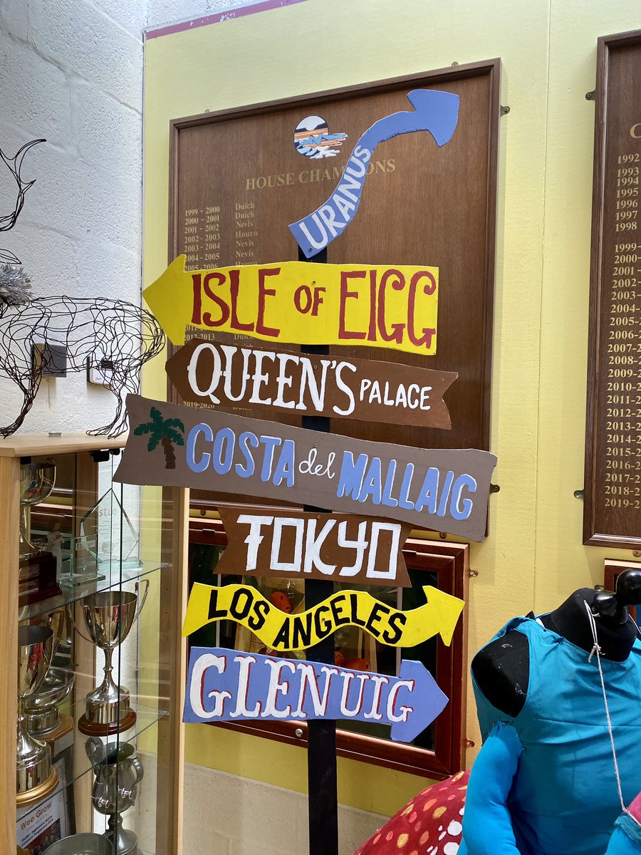 Òganaich èasgaidh Loch Abar ag ionnsachadh mu ainmean-àite, cruinn-eòlas, geòlas, eachdraidh agus eile, uile leis a’ mhapa mhòr againn. 

A week well spent in Lochaber’s schools, learning about Gaelic place-names, geography, geology, history and more using our big ol’ map. 🗺️