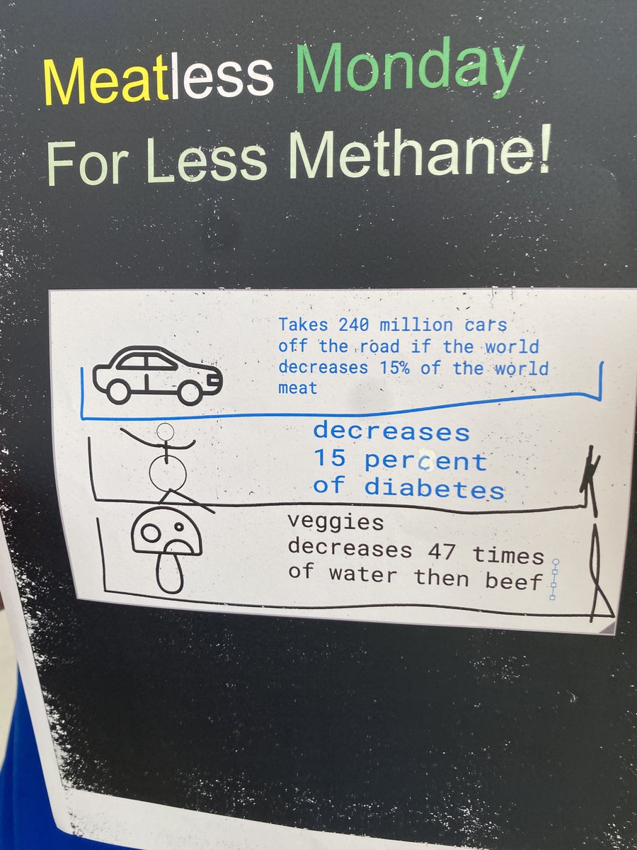BrittThorpe5's tweet image. 5BT at AISC, Meatless Monday Advocacy Team asks you to join the #MeatlessMonday movement and reduce your carbon footprint while enjoying delicious plant-based meals! Let&apos;s make a positive impact on the planet, one meal at a time 🌱🌍 #AISCElementary #AISCGrade5 @BrittThorpe5