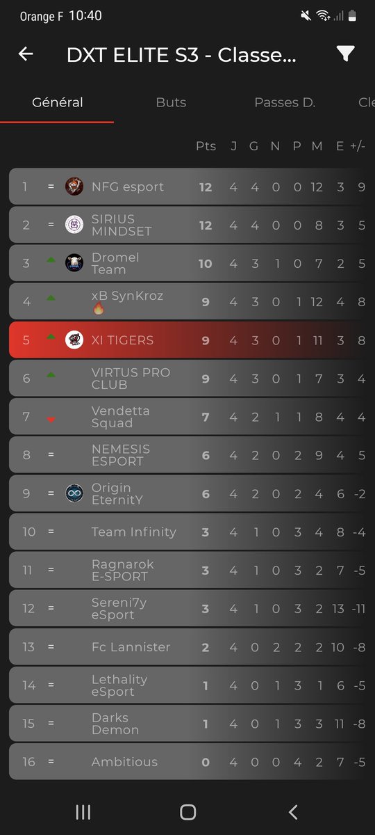 X TAKWAZZ JR 🥷 tweet media