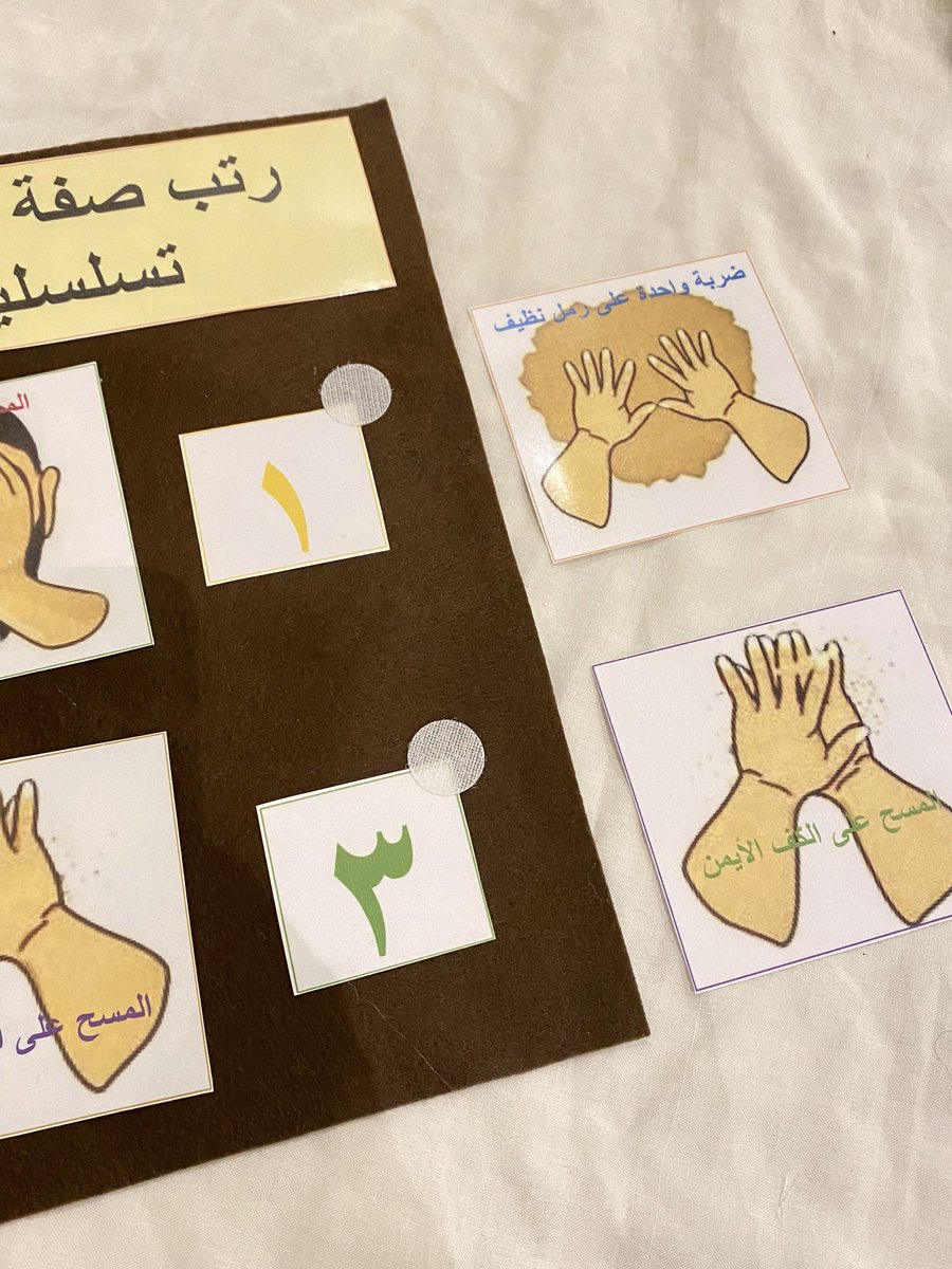 activbnan's tweet photo. نشاط بخامة الجوخ #طفولة_مبكرة #نشاطات_اطفال #جسر_الملك_فهد
#وحدة_الرمل https://t.co/NEt5mqtyGz