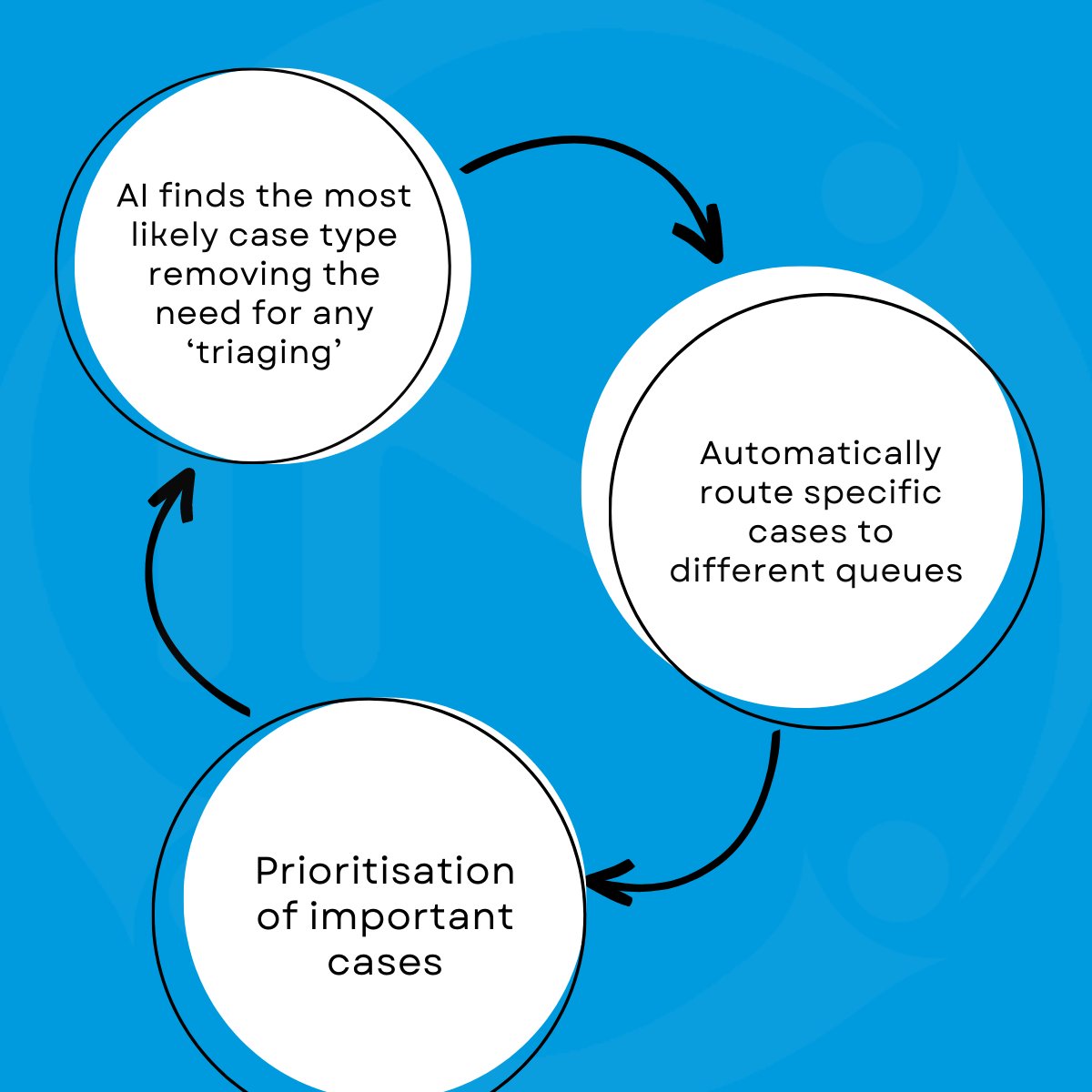 In-gage Technologies tweet media