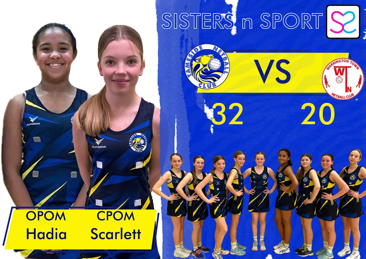 A massive well done to my fab <a href="/TamesideNC/">Tameside Netball Clb</a> U13s, through to the quarter finals of the SnS competition👏🏼
A lot of grit and determination shown last night to end the game on a high and take the win💙💛
#blueandyellow #weareTameside #netball #netballgame #proudcoach