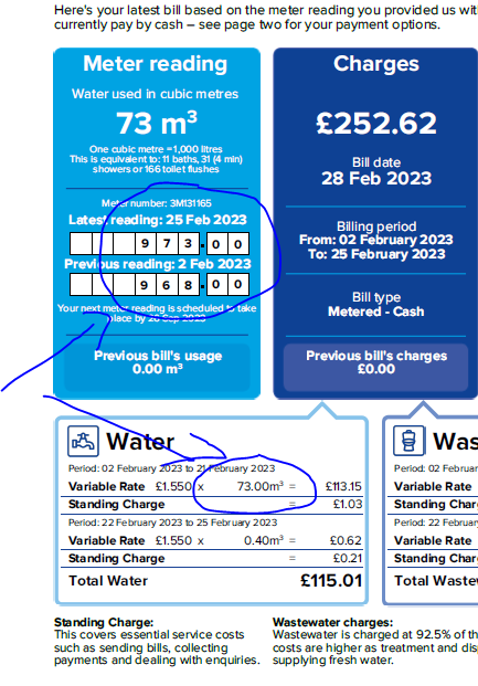 mlesser's tweet photo. @SouthernWater  originally said I'd used 5m3 - billed me for 73m3!  Revised bill said 2.3m3 (trueish) but billed me for 71m3!  Now waiting for third bill!  No route to resolve other than hours on phone to customer services.  How to progress?! https://t.co/ygvIKdn6s3