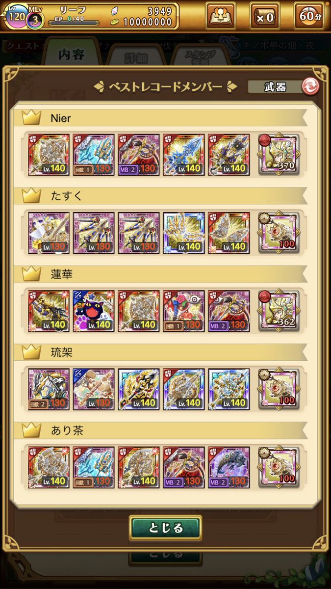 クリア&amp;(束の間の)レコード1位。
スキレ低いリーフをキャリーしていただきました！
ありちゃんをはじめ、長時間ご一緒していただいた皆さんに最大の感謝を♪

 #ログレス