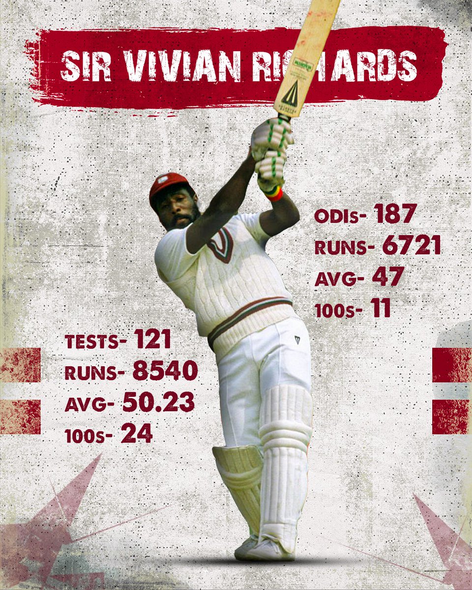 Happy birthday to the fearless and legendary Sir Vivian Richards, one of the greatest batters to ever grace the game. 🏏

#HappyBirthday #SirVivianRichards