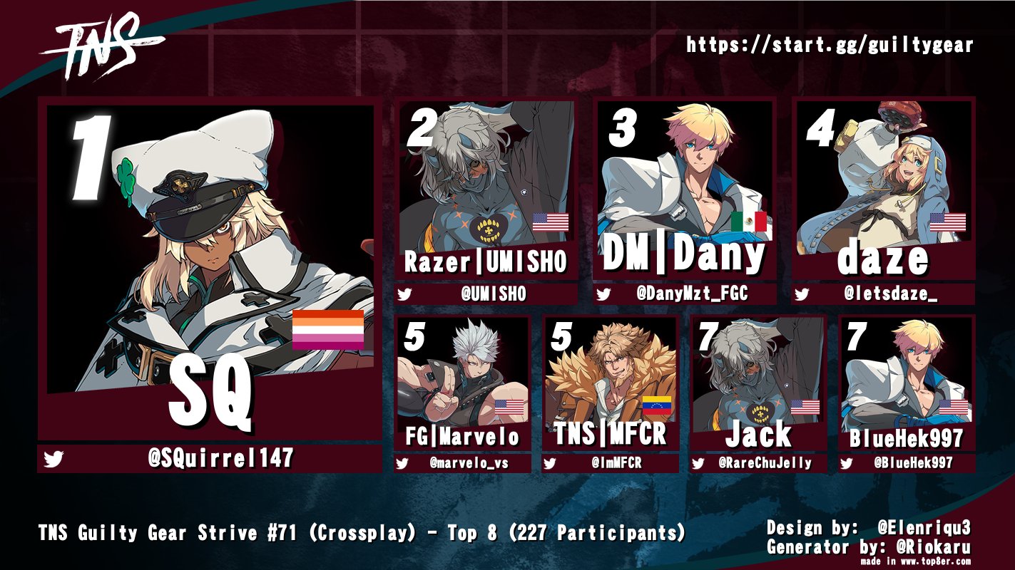 Tong Breaker & DreamHack Dallas on Twitter "227 players tonight and Strive just got