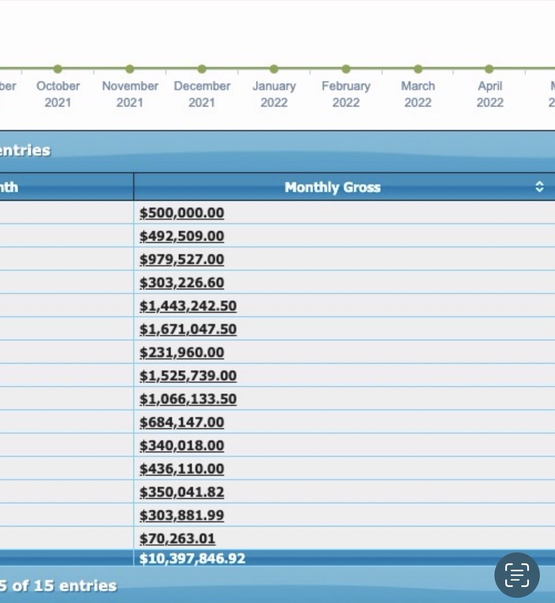Marcus Barney tweet media