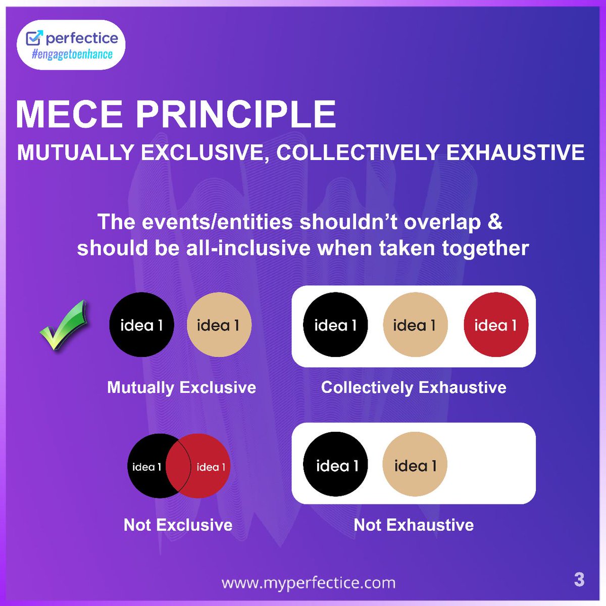 myperfectice's tweet photo. To excel in guesstimation interviews, there are several principles that candidates can follow
#myperfectice #engagetoenahnce #interviewtips #interview #jobsearch #jobinterview #interviewquestions #career #interviewskills #interviewprep #careeradvice #interviews #jobs #perfectice https://t.co/kkKyXABa8N