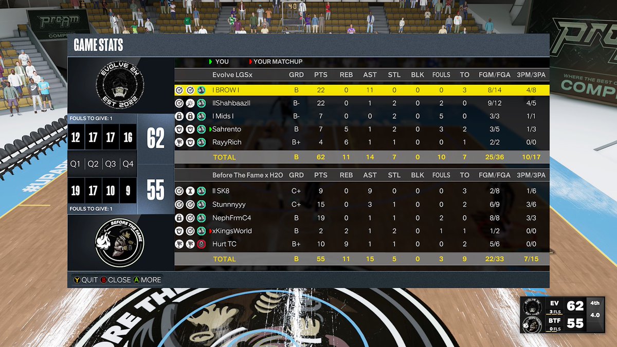 GG’s to B4TF as we advance to the next  round of <a href="/EDSLProam/">Elite Dynasty Sports League</a>!

PG: <a href="/IBROWI3/">Brow</a> 

SG: <a href="/lShahbaazl/">Shahbaaz</a> 

SF: <a href="/Mids2k/">Mids</a> 

PF: <a href="/Sahrento/">Rentoneal</a> 

C: <a href="/RichRayyx/">RichRayy</a>