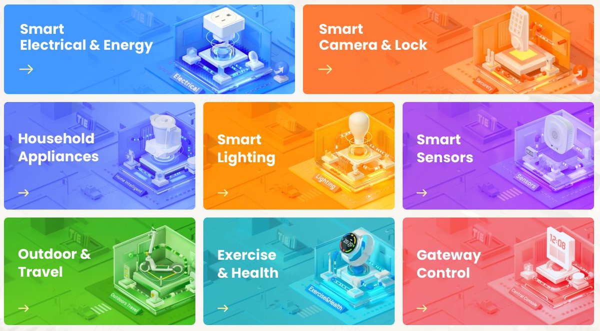 The collection continues with 4th year's TIE event- 
trends to keep an eye on in 2023 and beyond
* Unfold more@ hubs.la/Q01Fyn070

#iot #smart #hot #annual #event #manufacture #Tuya #TIE