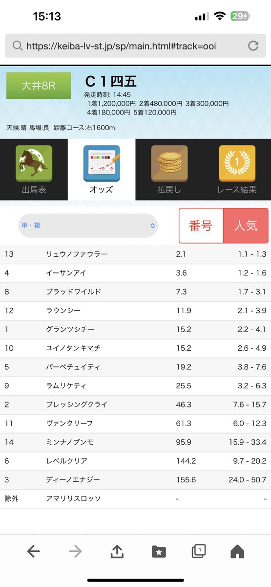 グランツシチー
叩き2走目で期待してたけど…
ゲートで暴れた馬の収容に時間が掛かって
ゲート使用できない為って初めて聞いたな…