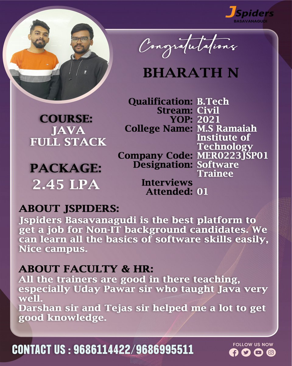 BrandingJsp's tweet image. Congratulations BHARATH N for getting placed as SOFTWARE TRAINEE
#jspidersbasavanagudi
#besttraininginstitute
#Javaprograming
#civilengineering
#jspidersplacement
#gotjob #jobplacement
#qualityasssurance
#softwaretrainee
#jobskills
#jobopenings
#courses
#jobseekers
