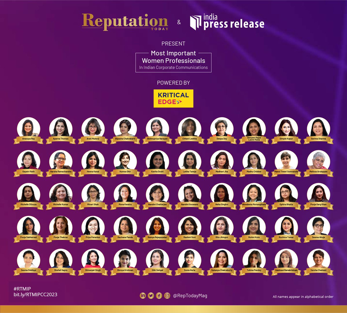 RepTodayMag's tweet photo. @IndiaRelease @EdgeKritical @AnasuyaRay1 @AparnaThomas @meluha2016 @ChhaviLeekha @ddey67 @Dimple_Kapur @grath @taprichai @heenakanal @HumsaDhir The #RTMIP is a definitive list of the women movers &amp; shakers of Indian Corporate Communications.
This list is presented by Reputation Today and @IndiaRelease &amp; Powered by @EdgeKritical. 
For more information, visit https://t.co/16p79eiqmN
#WomensDay https://t.co/XmSElJ33Ur