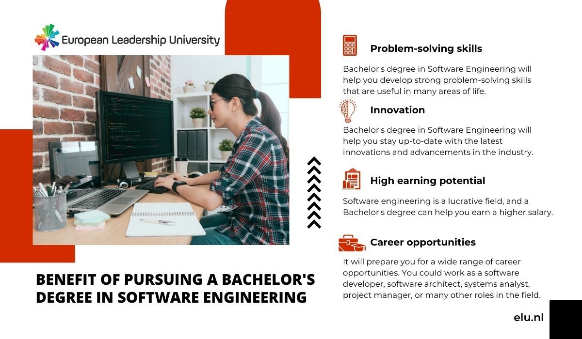 amsterdam_tech's tweet image. Start your journey towards a rewarding career in software engineering today!&quot; click the link bit.ly/3yDh5ro  
#techdegree #datascience #Bachelor #onlinedegree #onlineuniversity #european #tech #technology #reel #university #elu_university #softwareengineering