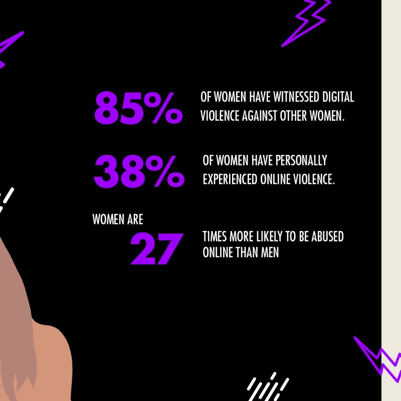 UNHumanRights's tweet photo. 75 years after the adoption of the #UDHR, this is what we need to realize👇 

It is time to end violence against women and girls. 
It is time to achieve gender equality. 
It is time to acknowledge that women’s rights are human rights. 

#InternationalWomensDay
#IWD2023