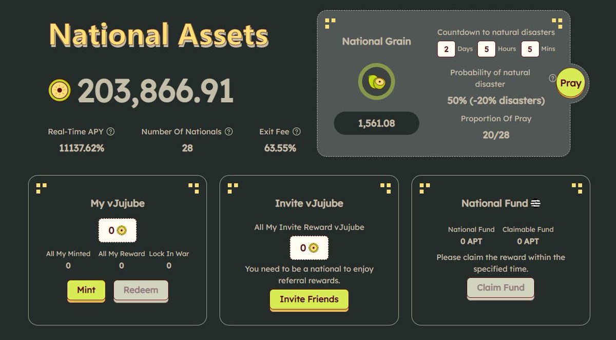 JujubeFinance's tweet photo. Alpha Tester For Join Jujube Nation:
- 200 Alpha Tester slots
- Use 500$JUJUBE to become a jujube national
- The first snapshot will be taken on March 8 at 8:00 (UTC Time)
#GalxeID #quester #galxe
#jujube #Giveaway #Airdrop #eth #btc #AptosEcosystem https://t.co/yqyc9EF7Do