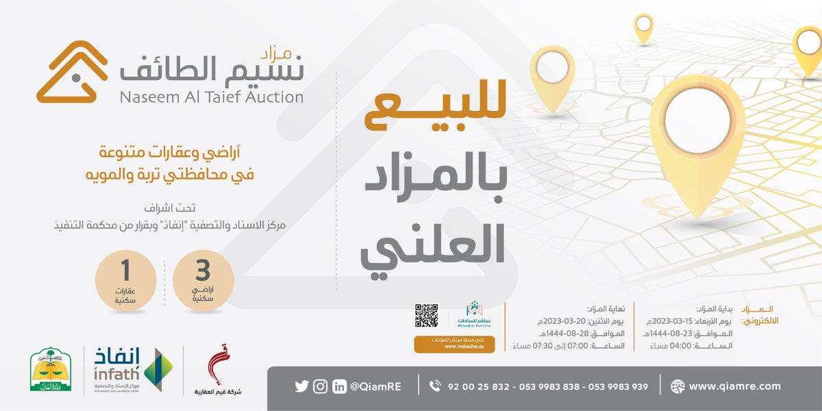 للبيع ب #المزاد_العلني
#اراضي و #عقارات متنوعة في مدينة #الطائف
تحت اشراف مركز الاسناد والتصفية "إنفاذ" <a href="/infath_sa/">مركز الإسناد والتصفية - إنفاذ</a>

التفاصيل: linktr.ee/qiamre

حضوريا يوم 2023/3/19
في فندق اوالف انترناشونال

الالكتروني: على منصة مباشر للمزادات 

0539983939 | 0539986868

#مزاد_نسيم_الطائف