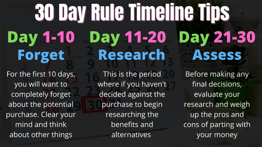 SifatSingh10's tweet photo. Want to avoid impulse purchases and save money?
Try implementing the 30-Day Rule! Wait 30 days before making a purchase to see if you still really want or need it. You might be surprised how many things you can live without! #moneytips #30dayrule #budgeting https://t.co/2tpj8jhGnH