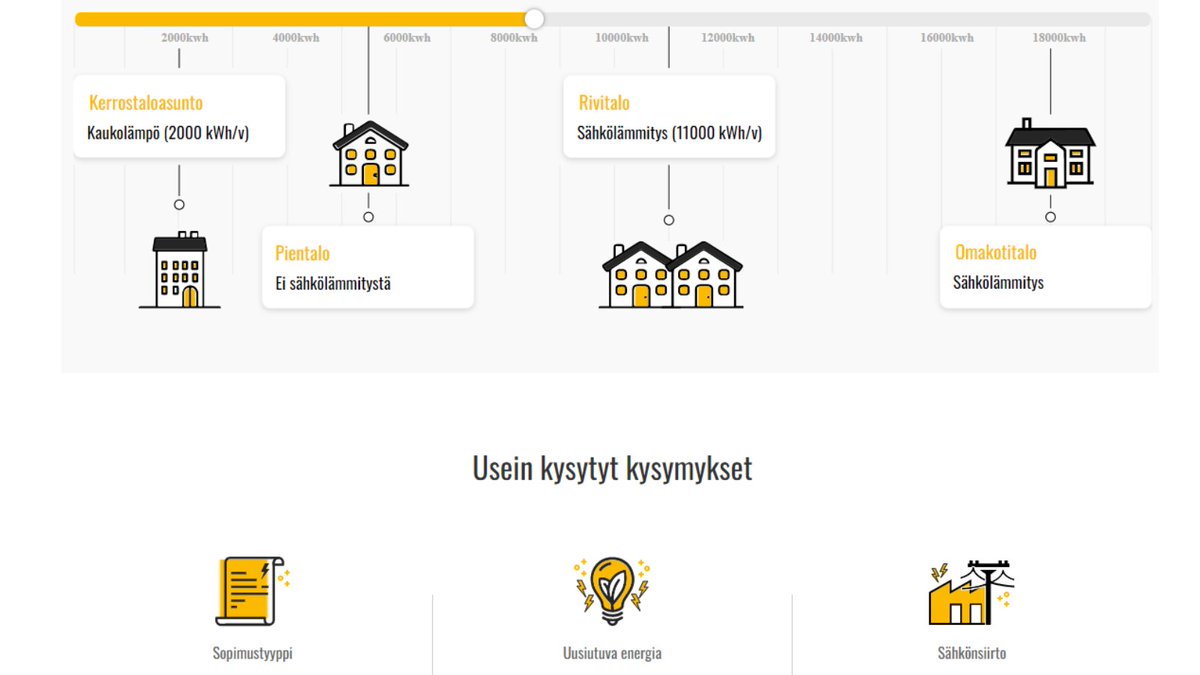 Selkeillä #digitreenit-ohjeilla on helppo käyttää <a href="/Energiavirasto/">Energiavirasto</a>'n monipuolista #sähkö'n hintavertailupalvelua, vaikka digitaidot olisivat vähän heikommatkin. Vahva suositus. #astettaalemmas 
yle.fi/aihe/a/20-1000…