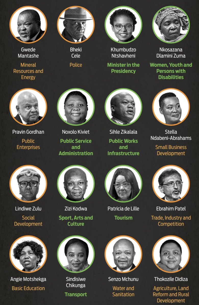 NowInSA's tweet photo. NOWinSA Politics: #cabinetreshuffle in case you missed it, here're the list of the country's new ministers - as announced by President Cyril Ramaphosa.
OUTSTED: Fikile Mbalula, Nathi Mthethwa, Lindiwe Sisulu, Ayanda Dlodlo, Maite Nkoana-Mashabane
#LiveNowInSA https://t.co/lUYUNn3qKp