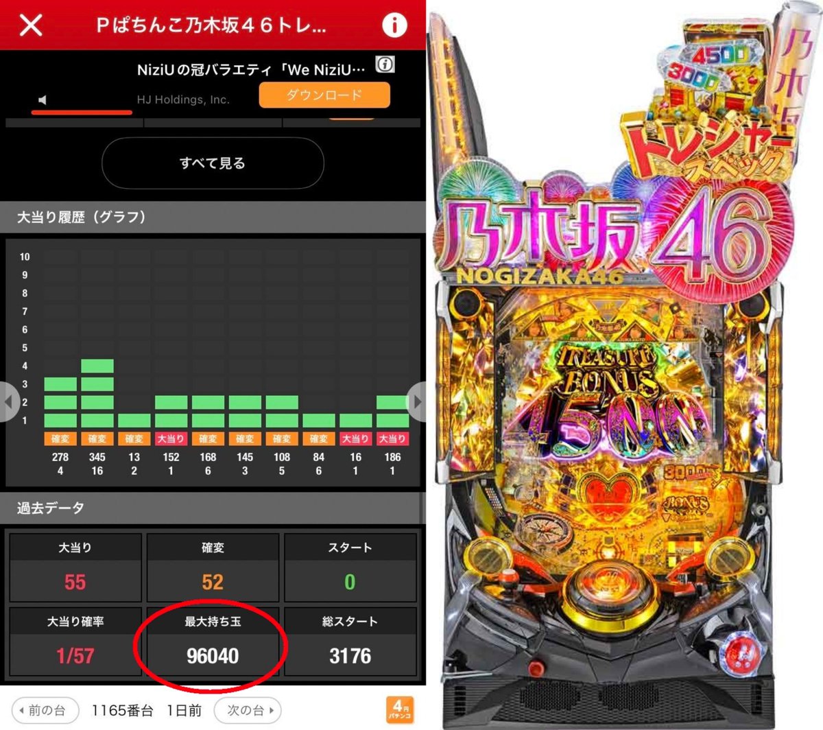 データがゲロ甘らしい】 Pぱちんこ乃木坂46トレジャースペック、稼働