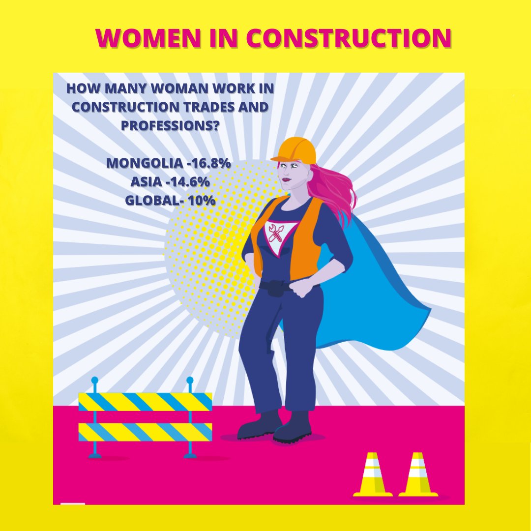 GizMongolei's tweet image. #Build4Skills project links TVET school with contractors of ADB to provide #workbasedtraining in construction sector. Through #gendersensitisation training #Women in Construction are encouraged to participate equally in the Sector #EmraceEquity.  Happy #InternationalWomansDay2023
