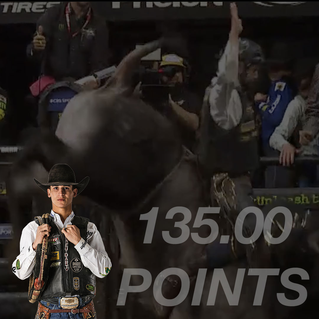 Pneu-Dart Inc. (@pneudart) on Twitter photo CONGRATULATIONS DALTON KASEL on riding 3-for-3 to win his second consecutive PBR Unleash The Beast event! #teampneudart #pbr #daltonkasel #PneuDartProud #PBR <a href="/DaltonKasel/">Dalton Kasel</a> CONGRATULATIONS DALTON KASEL on riding 3-for-3 to win his second consecutive PBR Unleash The Beast event! #teampneudart #pbr #daltonkasel #PneuDartProud #PBR <a href="/DaltonKasel/">Dalton Kasel</a>