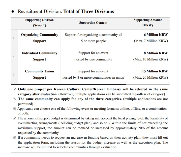 Korean Cultural Centre South Africa on Twitter "Announcement of
