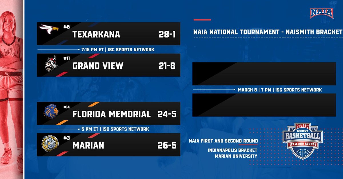 GoFmuLions's tweet image. Tourney Time! #fmu #firstround #wbb #indianapolis #naia 🦁🏀