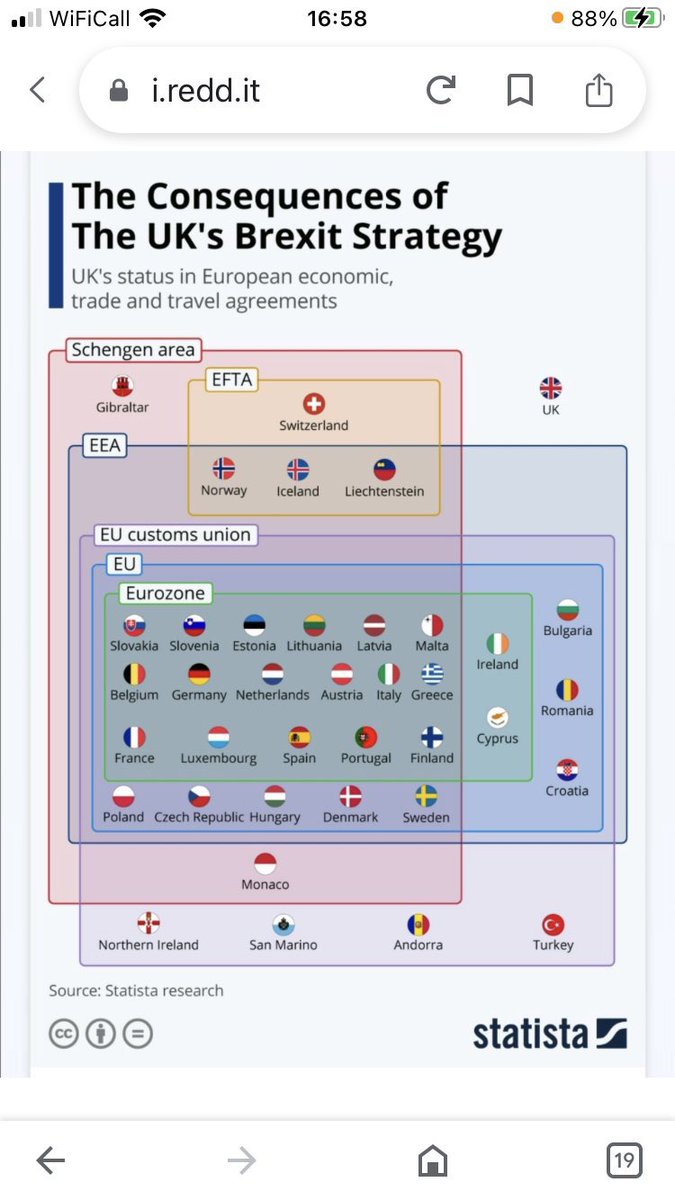 UnBrexitBritain tweet picture