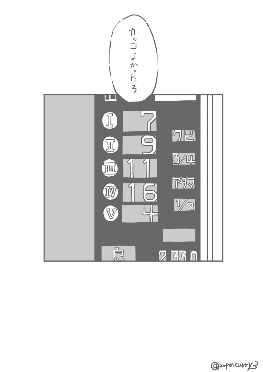 ウマ娘メインストーリー最終話
8枠15番

#ウマ娘 