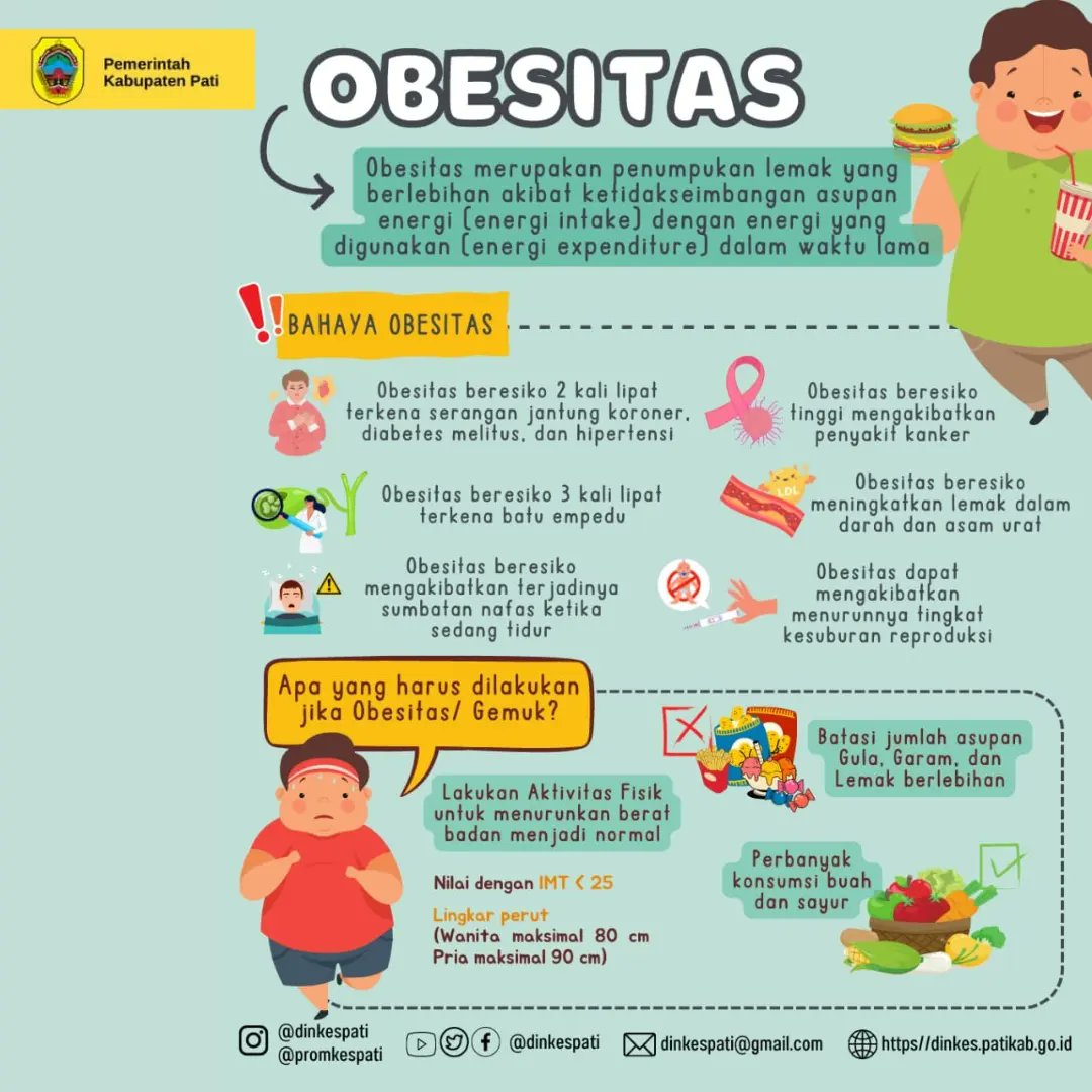 Hai sedulur Pati, Mimin punya informasi menarik nih, yaitu tentang Obesitas..... apa saja sih bahaya dari obesitas dan bagaimana sih cara mengatasinya?
yuk simak infografis berikut 😊