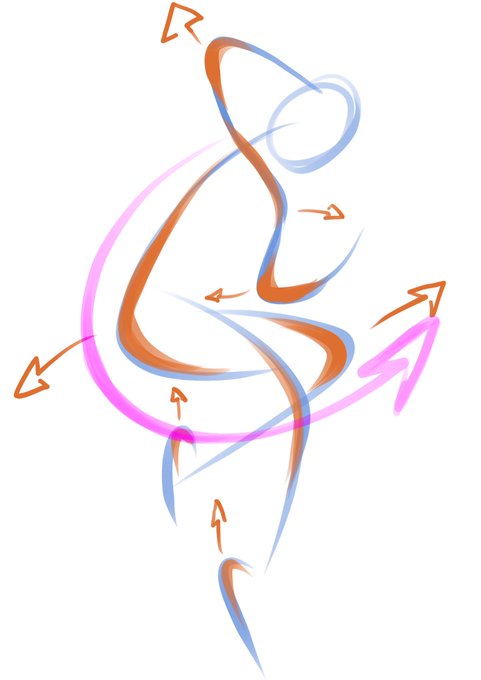 使い方間違ってそ 