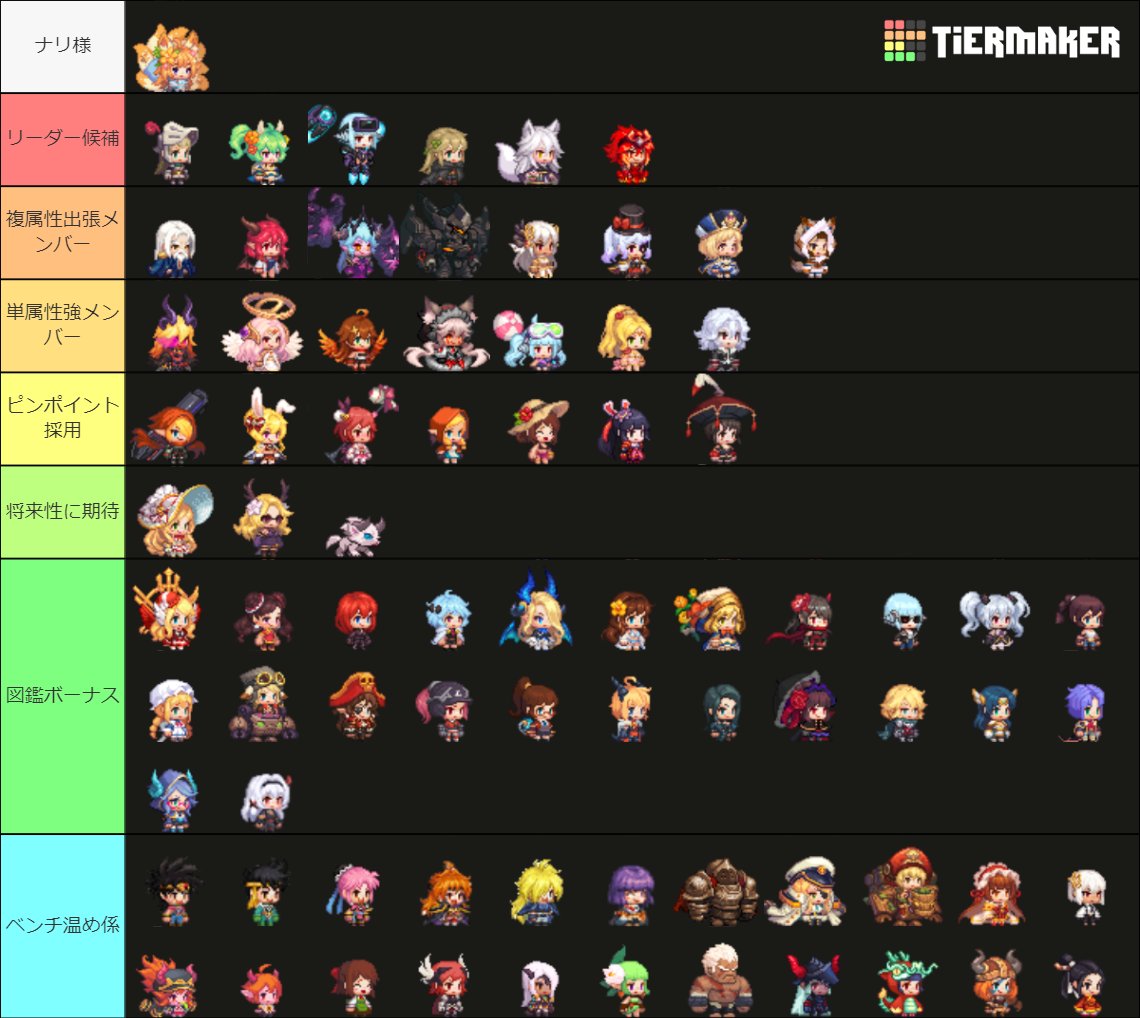 【ガデテルレイド】固定ツイート用
S24を反映した各属性オススメ―チームまとめとチェイン時間割。ついでにクロードも公式が顔出しさせてるしクロードも追加して、反響の多かったレイドティア表も入れときます。
次はS25開催中かレイドに影響が多いキャラが追加されたら更新