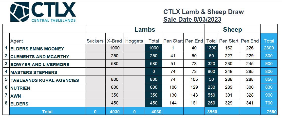 Bowyer & Livermore (@bowyerlivermore) on Twitter photo 