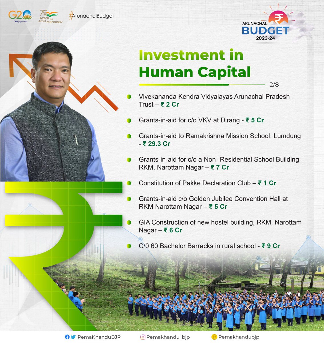 Pema Khandu པདྨ་མཁའ་འགྲོ་། tweet media