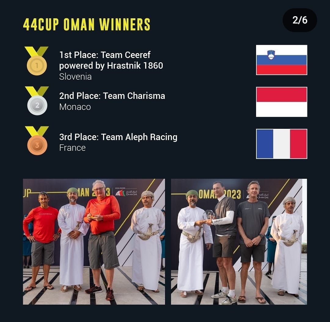 FranceinOman's tweet photo. Congratulations to the winners at the 44Cup Oman 2023 ⛵️, especially to the French team, Aleph racing 💪, who came third in the competition 🥉.
#sailing #competiotion #France #Oman https://t.co/ZbBFxIaJ8E
