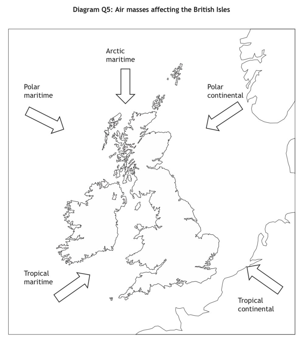 MrSimpsonGeo's tweet photo. #N5Geographers today will help you revise! What problems do arctic maritime / polar continental air masses bring in winter?! ❄️ #geographyteacher https://t.co/bFJzffy4RS