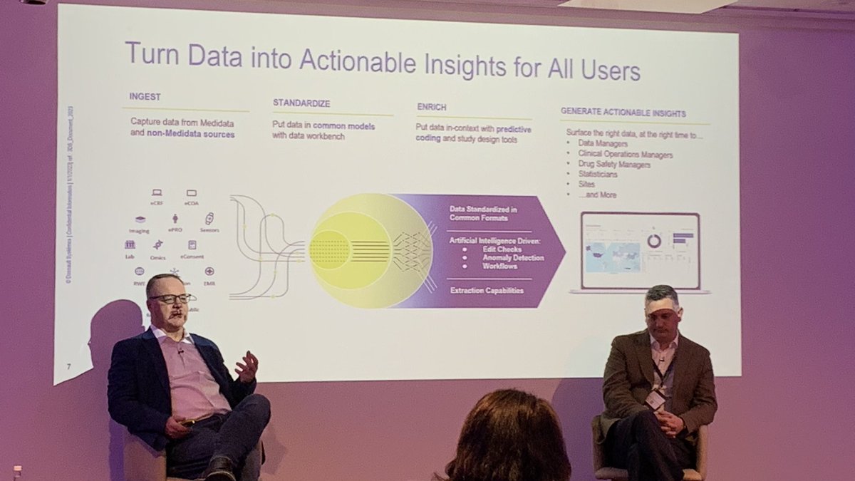 <a href="/wayne/">wayne chang</a> Walker and Jeff Ventimiglia share the evolutionary and revolutionary changes to electronic data capture, data fabric, eSource and managing the massive volume of data in clinical trials <a href="/Medidata/">Medidata</a> #MedidataNEXT London