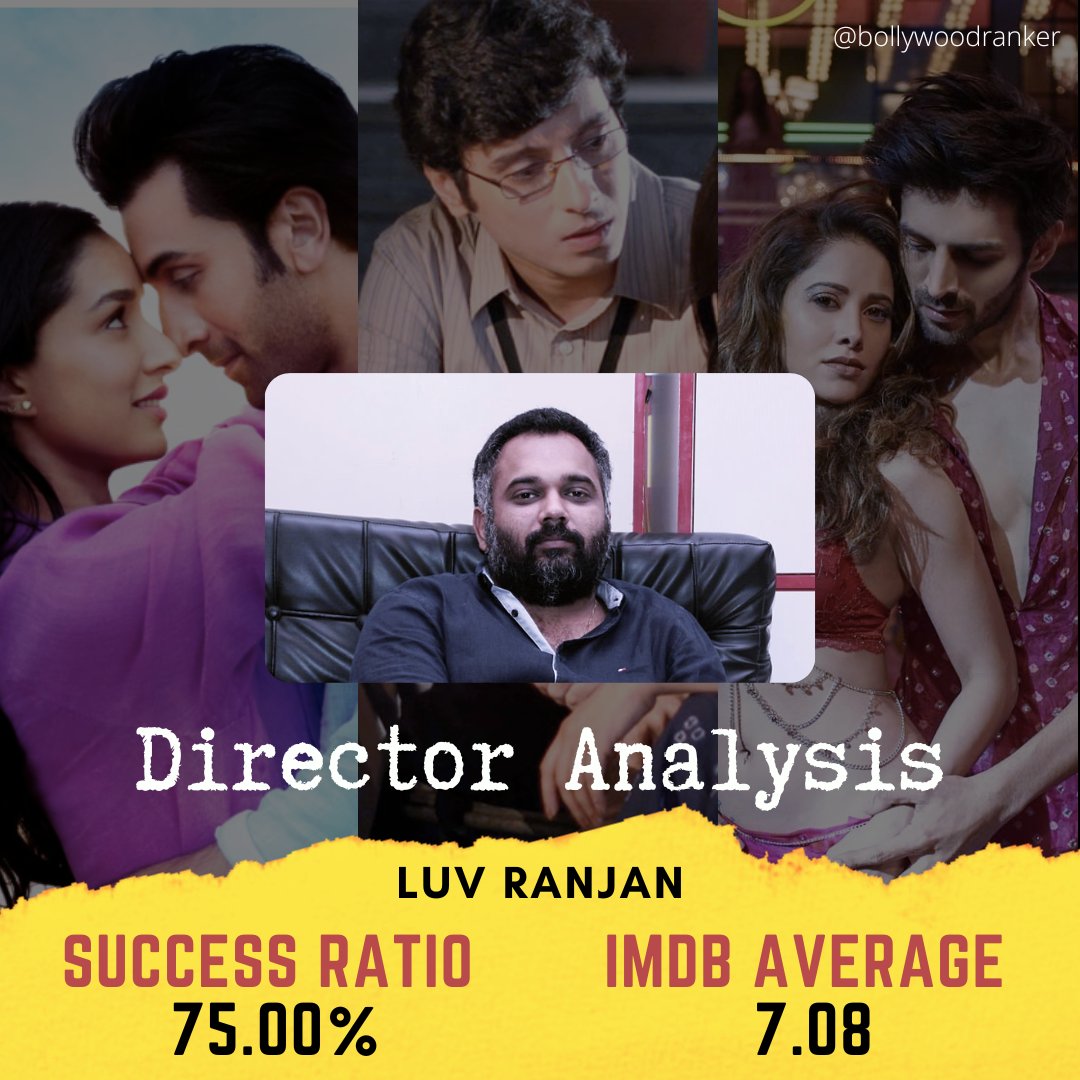 CineRanker's tweet photo. Analysing the stats of Director #LuvRanjan
His films have attracted the attention of the youth for their topical themes and interesting dialogues
Wishing him & his team the best of luck for his next release #TuJhoothiMainMakkar
#BRPosts #BRAnalysis
@LuvFilms @ShraddhaKapoor https://t.co/k2pwJ03MLz