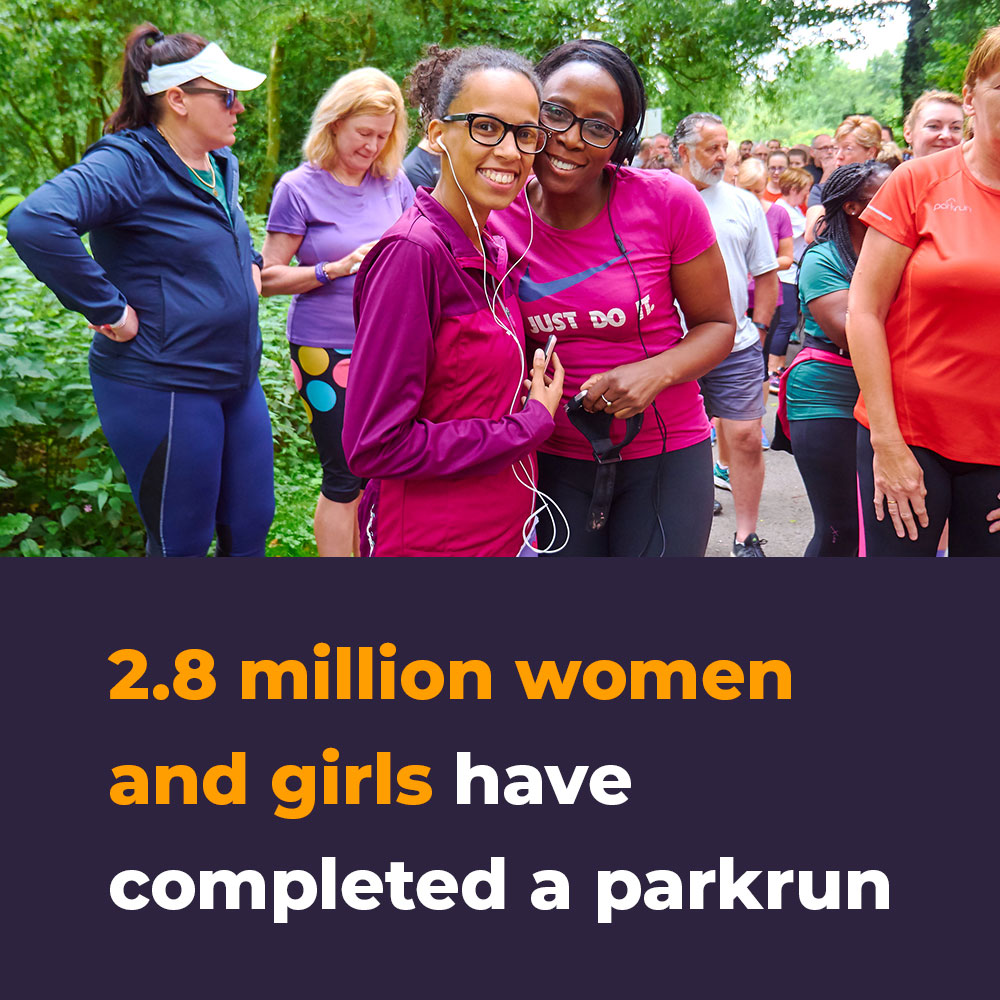 parkrunUK's tweet image. There has been in total 2.8 million women and girls who have completed a parkrun 🤩 

Who has been one of them?

#IWD2023 #loveparkrun