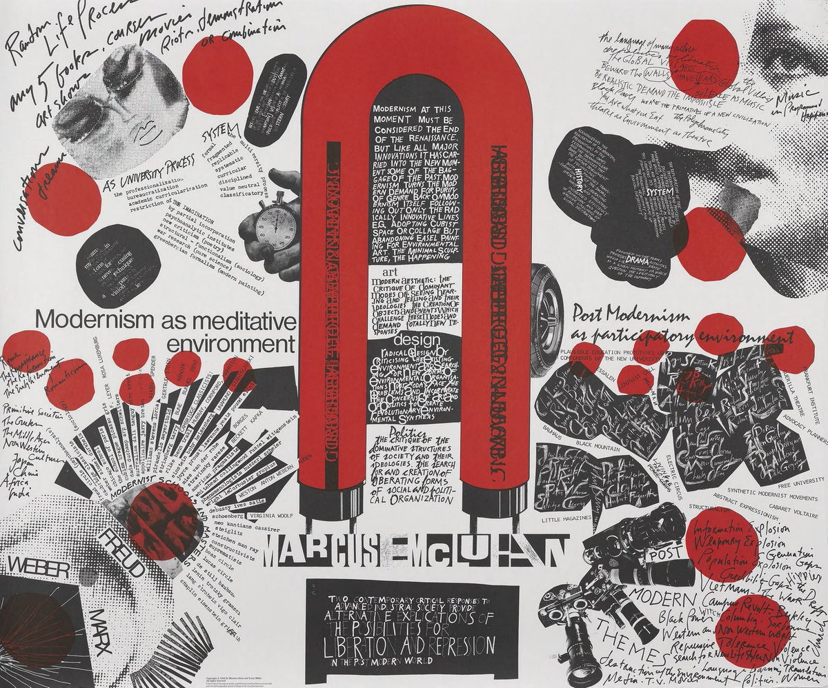 andreitr's tweet photo. Project Projects, Blueprint for Counter Education (Modernism) Poster Reprint, 2016 #projectprojects #museumarchive https://t.co/6LunpHjLx5 https://t.co/giZaZdqeSz