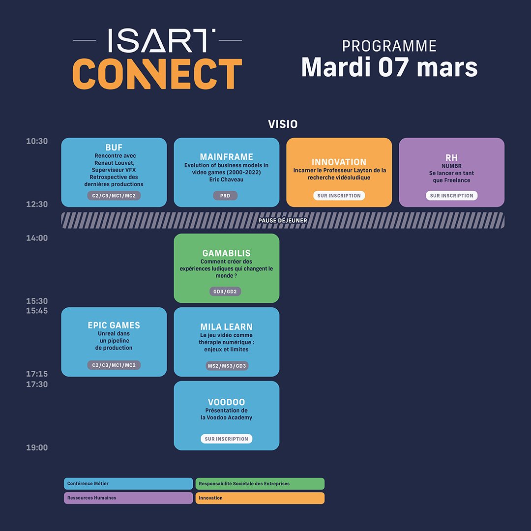 Aujourd'hui, j'ai le plaisir d'intervenir lors de l'événement #ISARTCOnnect 2023 pour parler de la recherche vidéoludique à l'école de jeu vidéo <a href="/isartdigital/">ISART Digital</a> en "Incarnant le Professeur Layton" ! #jeuvidéo #recherche @AssoAim <a href="/ActuFNEGE/">FNEGE</a> <a href="/PushStartGame/">Push Start</a> #MRM <a href="/umontpellier/">Université de Montpellier</a>