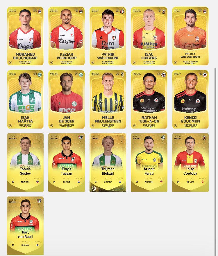 Dit is nu mijn gallery, ik twijfel om alle Emmen en Excelsior spelers te verkopen en dan een Groningen stack te maken aangezien ik denk dat ze in de Eredivisie handhaven. Ik hoor graag advies. <a href="/SorareDutch69/">Sneek21</a> <a href="/ScoutSorare/">Sorare Eredivisie | Muldroe</a> #Sorare