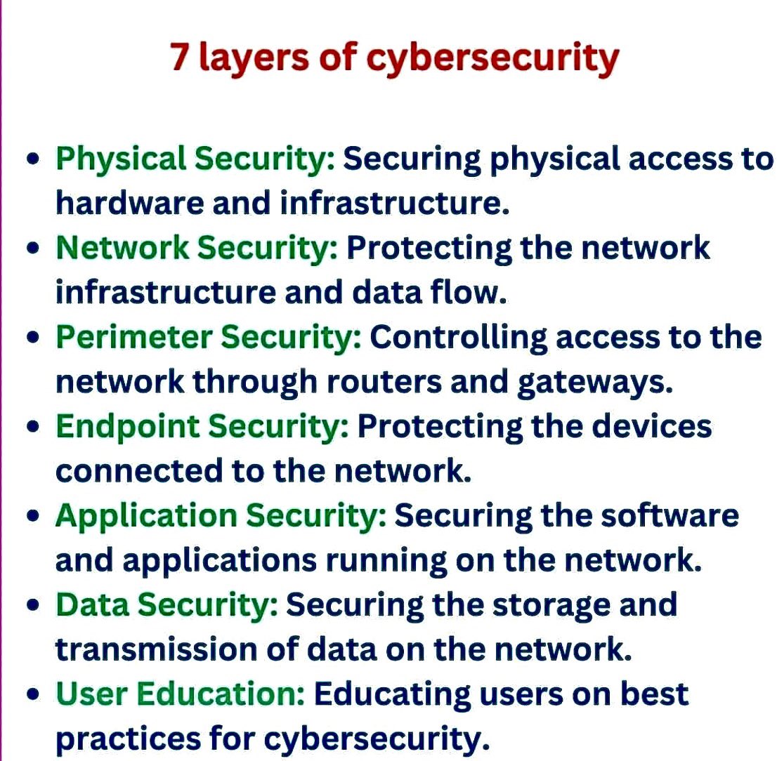 Ebenezer_A_U's tweet image. Worth Knowing 👍

#cybersecurityawarenesstraining 
#CyberSecurity