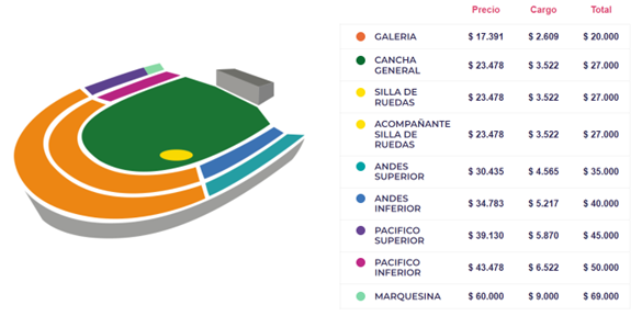 AlbertMiyel's tweet photo. Evento: Los Bunkers - Ven Aquí
Sáb 25-mar 21h Estadio Ester Roa, Concepción

Entrada original $35 la ofrezco a $ 25  
(las 3 en $ 65)

Sector: Andes Superior

Tengo 3, misma ubicación! Son entradas sin nominar (sin asignar rut).

#VenAqui #VenAquí #LosBunkers #Concierto https://t.co/Zk9kwsqZMg