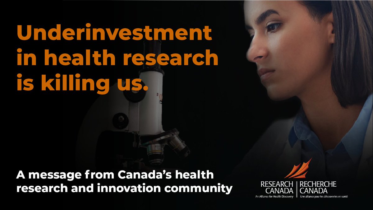 Underinvestment in health research is killing us. Read more in today's open letter from @ResearchCda: ow.ly/Wyp150N7suu #ResearchIsTheSolution